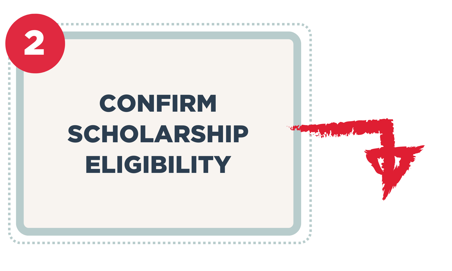 Scholarships Opportunity Scholarship Fund
