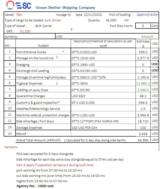TRANSPARENT AND COSTEFFECTIVE PDAs Ocean Shelter Shipping Co.
