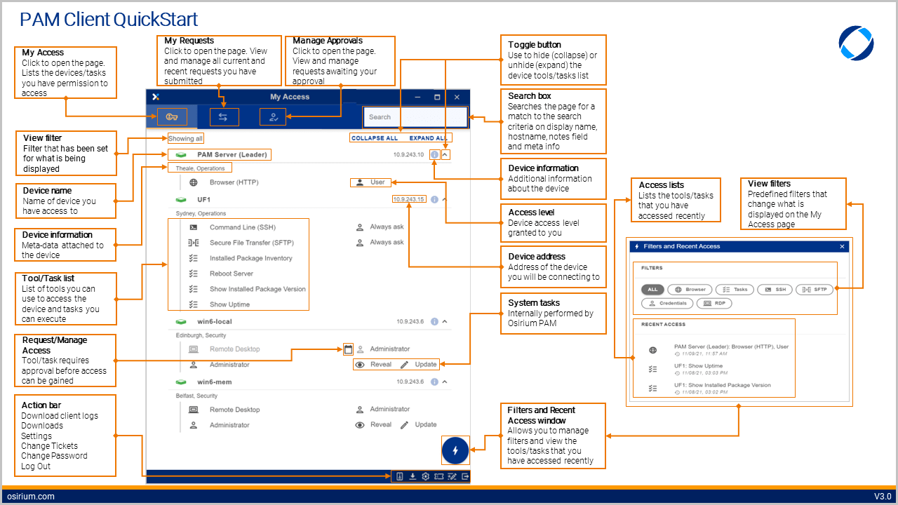 (8.1.7) PAM Client Quickstart Guide PAM User Guide (8.1.7)