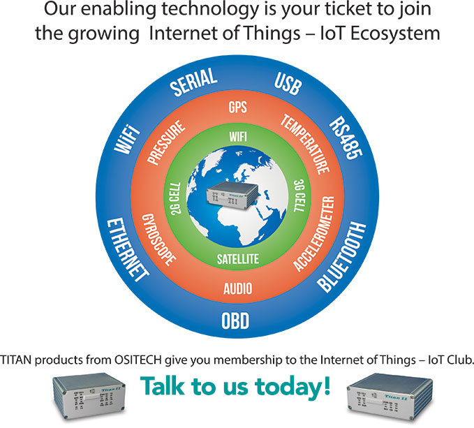 IoT ecosystem Ositech Communications Inc.Ositech Communications Inc.