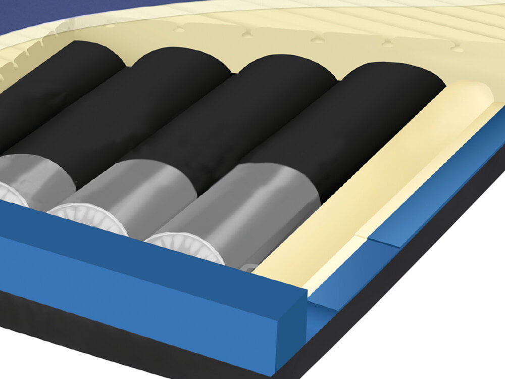 How specialist mattresses can prevent pressure ulcers in care environments. Oska