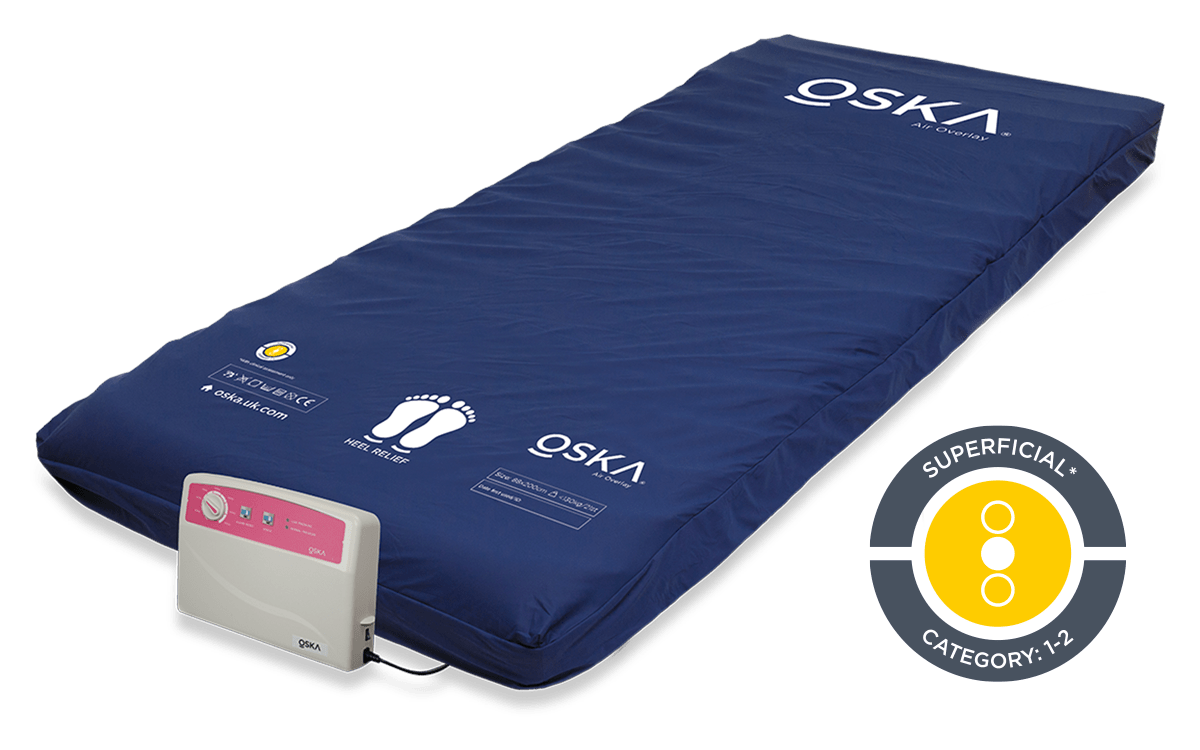 Alternating Air Overlay Pressure Care Mattress pressure ulcer relief