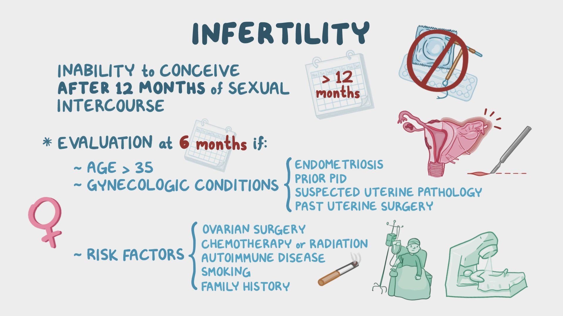 What Does It Mean When A Guy Is Infertile at Jared Escobedo blog