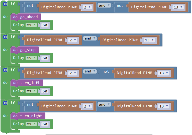 Graphical Programming Kit for Learn Coding with Arduino IDE24 IR Line