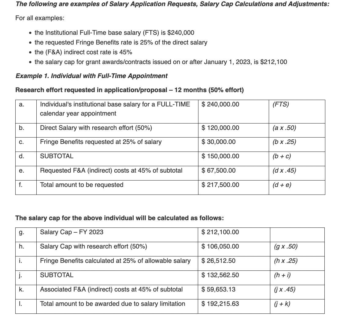 Apply Salary Cap Office of Sponsored Projects The University of Utah
