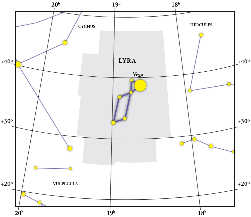 Constellation Lyra gift, map, coordinates and explanation