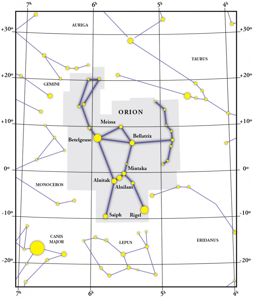 Constellation Orion gift, map, coordinates and explanation