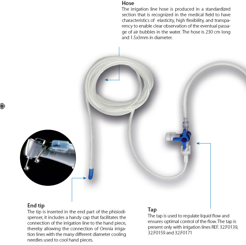 Disposable Irrigation Tubing Set for Implant Motors 10 Sets per Pack
