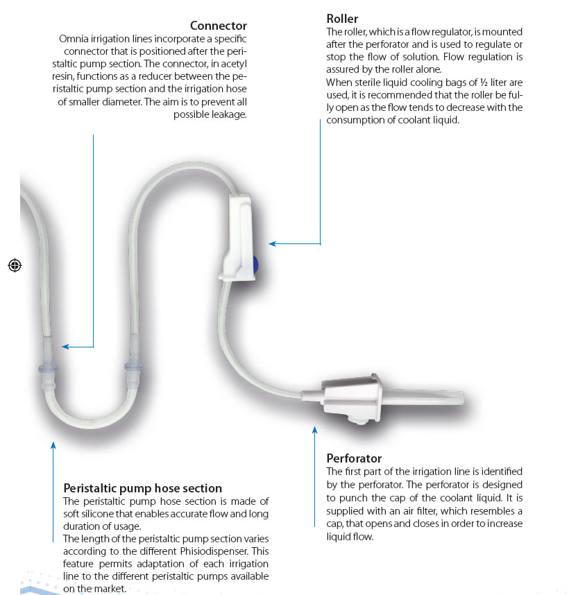 Disposable Irrigation Tubing Set for Implant Motors 10 Sets per Pack