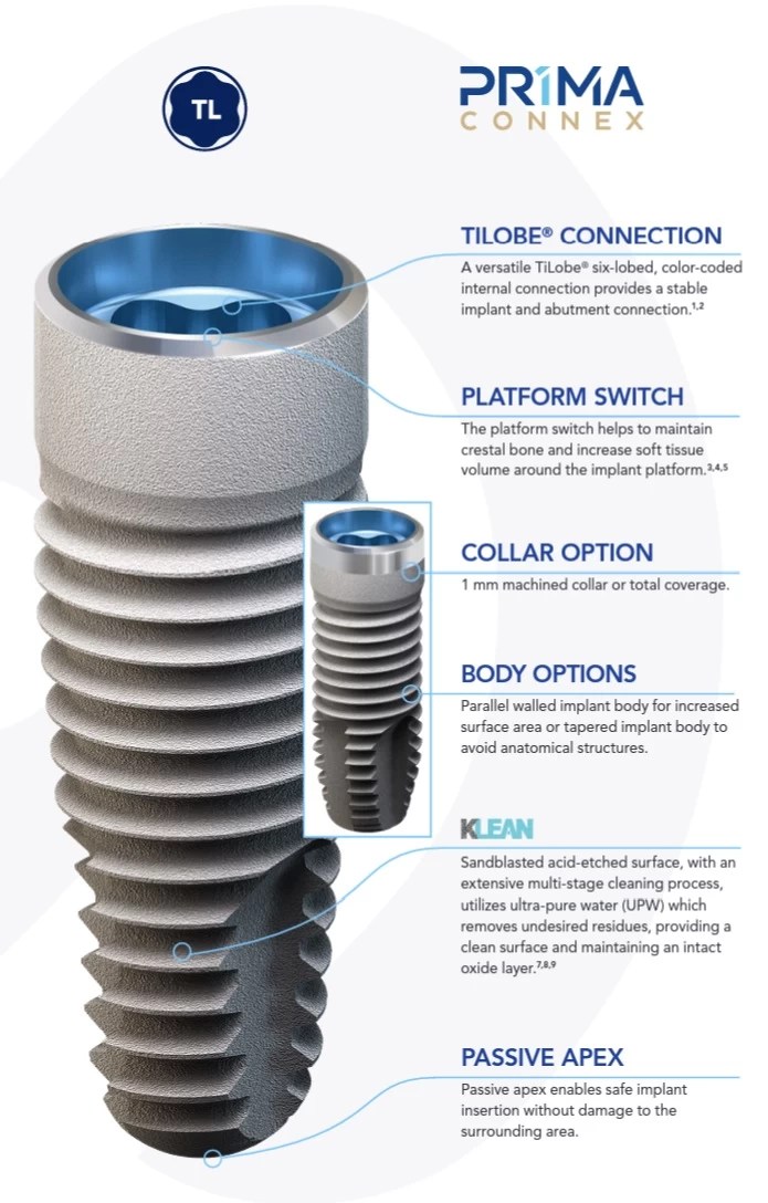 dental implant Keystone Dental (Lifecore) PrimaConnex Taper (SD