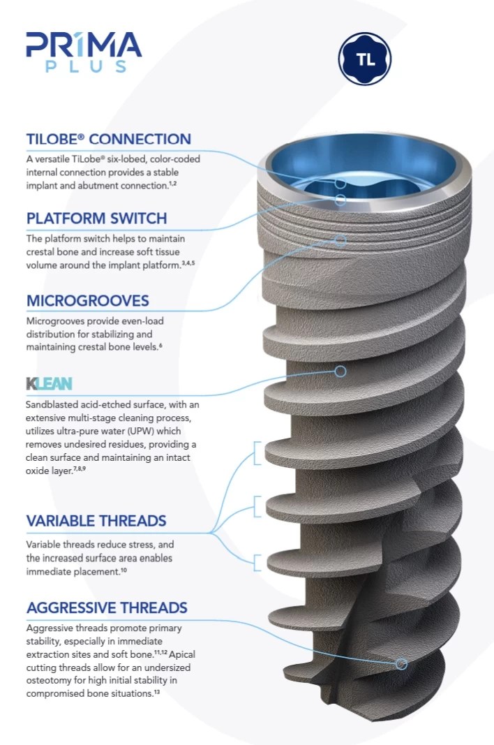 Keystone Prima Dental Implants at Lakesha Adams blog