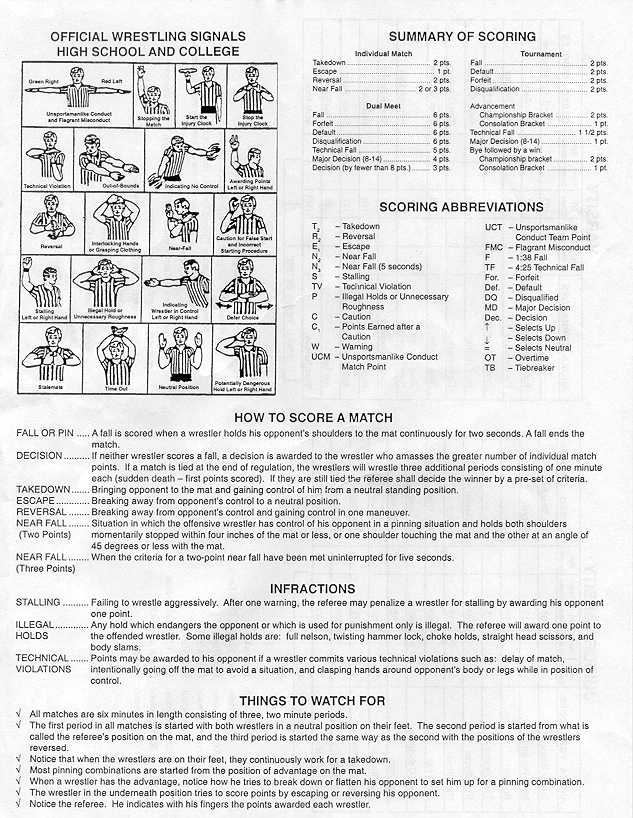 Osseo Senior High School Wrestling Information