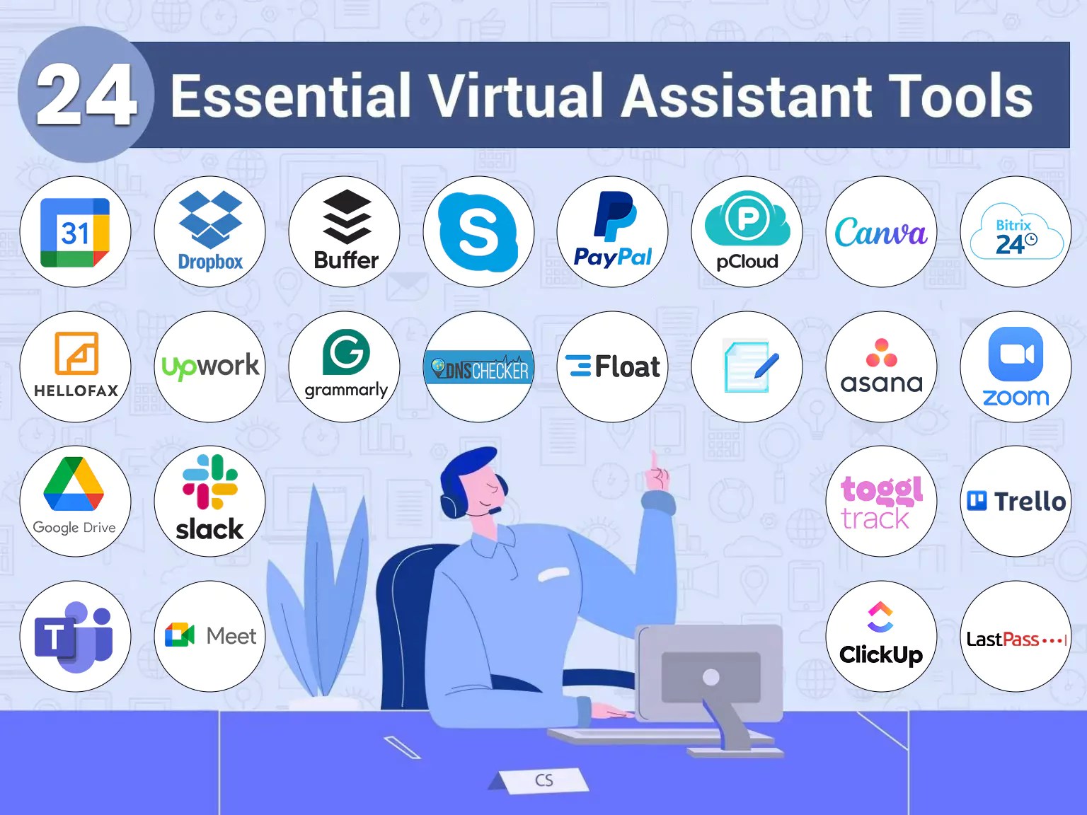 Best 50 Must have Virtual Assistant Tools in 2025