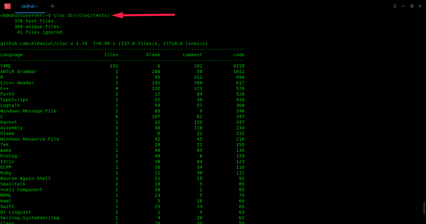 Cloc Count The Lines Of Source Code In Many Programming Languages