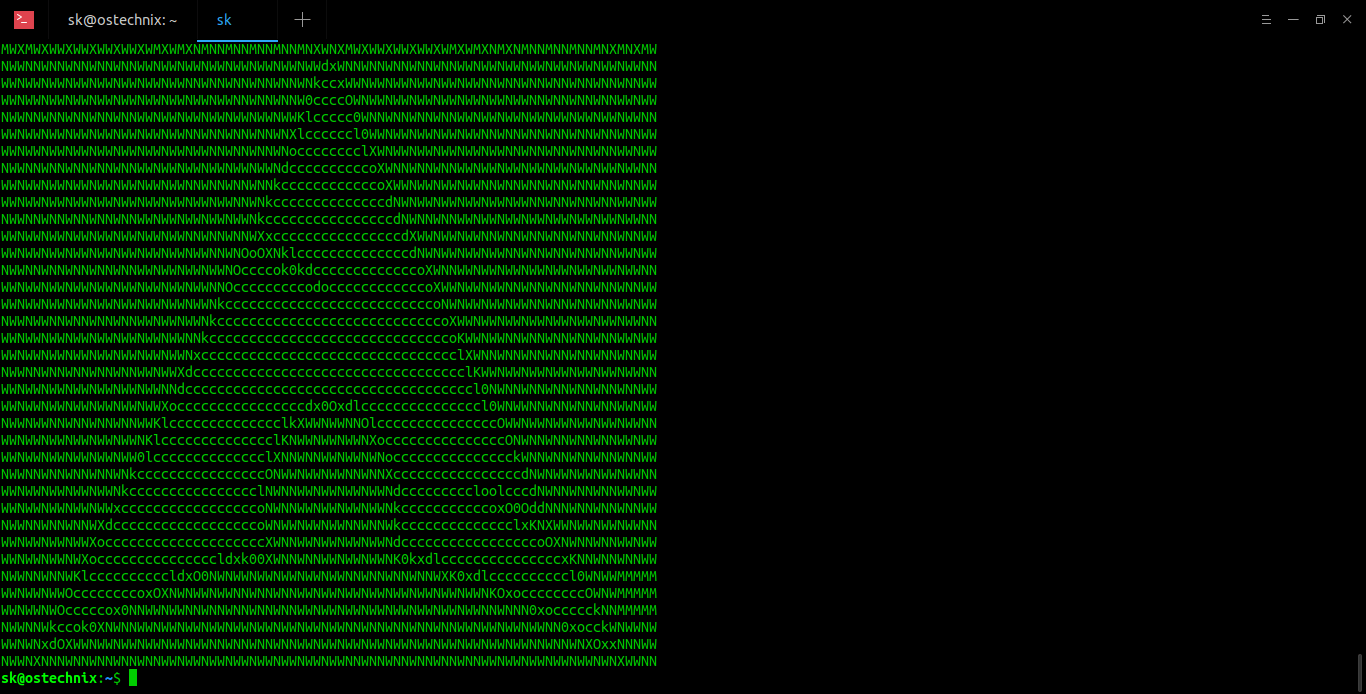 How To Convert Images Into ASCII Format In Linux OSTechNix