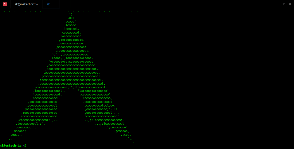 How To Convert Images Into ASCII Format In Linux OSTechNix