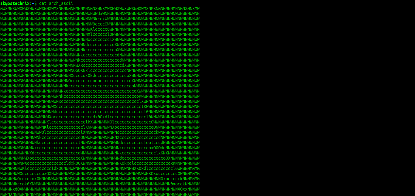 How To Convert Images Into ASCII Format In Linux OSTechNix