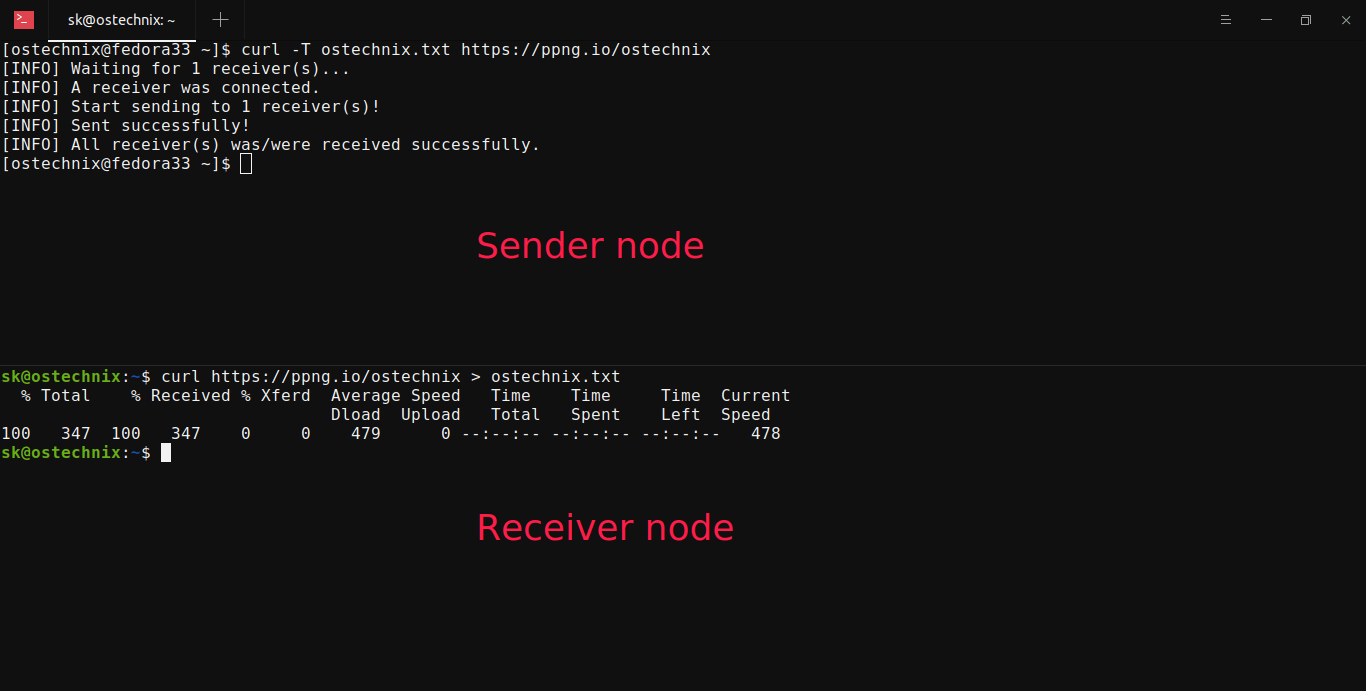 Transfer Files Between Any Devices Using Piping Server OSTechNix