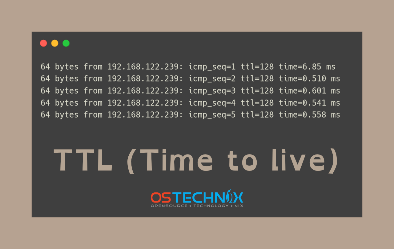 Identify Operating System Using TTL Value And Ping OSTechNix
