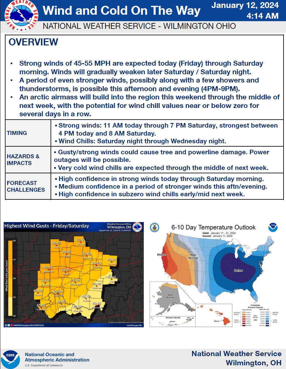 Official site for Ostrander, Ohio