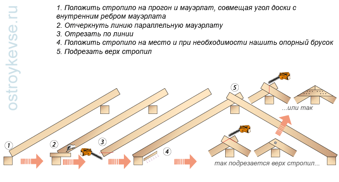 Как исправить диагональ каркаса. Смотреть фото Как исправить диагональ каркаса. Смотреть картинку Как исправить диагональ каркаса. Картинка про Как исправить диагональ каркаса. Фото Как исправить диагональ каркаса Как исправить диагональ каркаса. Смотреть фото Как исправить диагональ каркаса. Смотреть картинку Как исправить диагональ каркаса. Картинка про Как исправить диагональ каркаса. Фото Как исправить диагональ каркаса