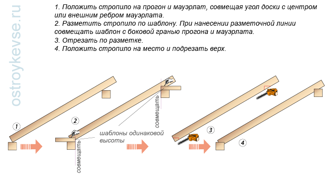 Как исправить диагональ каркаса. Смотреть фото Как исправить диагональ каркаса. Смотреть картинку Как исправить диагональ каркаса. Картинка про Как исправить диагональ каркаса. Фото Как исправить диагональ каркаса Как исправить диагональ каркаса. Смотреть фото Как исправить диагональ каркаса. Смотреть картинку Как исправить диагональ каркаса. Картинка про Как исправить диагональ каркаса. Фото Как исправить диагональ каркаса