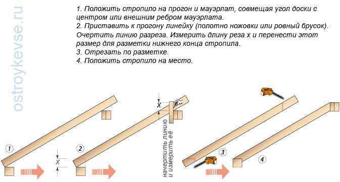 Как исправить диагональ каркаса. Смотреть фото Как исправить диагональ каркаса. Смотреть картинку Как исправить диагональ каркаса. Картинка про Как исправить диагональ каркаса. Фото Как исправить диагональ каркаса Как исправить диагональ каркаса. Смотреть фото Как исправить диагональ каркаса. Смотреть картинку Как исправить диагональ каркаса. Картинка про Как исправить диагональ каркаса. Фото Как исправить диагональ каркаса