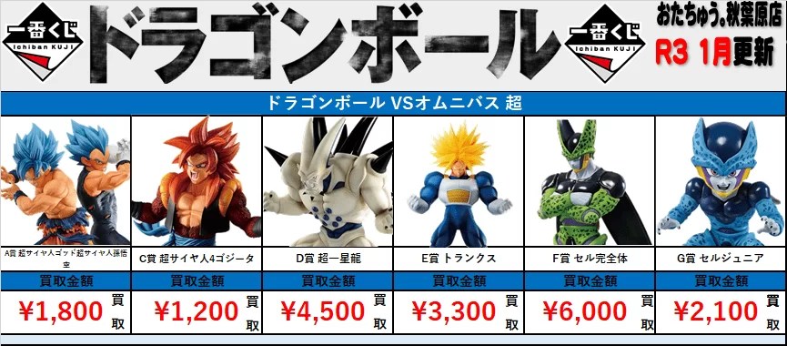 駿河屋 -<中古>孫悟空(身勝手の極意) 「一番くじ ドラゴンボール Extreme Saiyan」 Masterlise A賞 フィギュア（フィギュア） 一番くじ ドラゴンボール 買取価格表 | おたちゅう。秋葉原1号店おたちゅう。秋葉原1号店