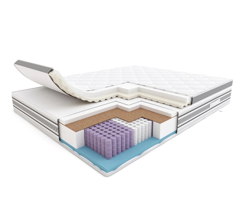 OTAQ Home Best Mattress Store in Dubai & Abu Dhabi ( UAE )