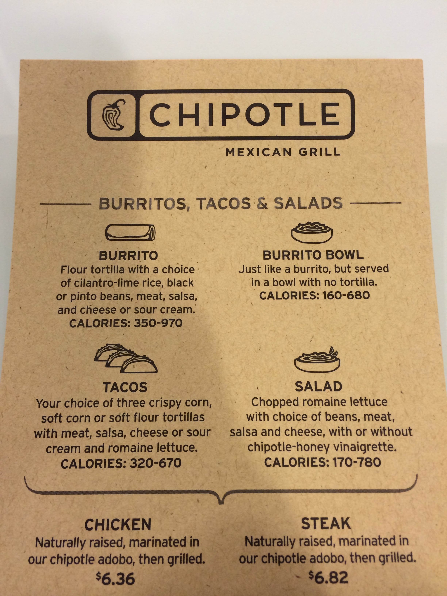 Don’t Blame Chipotle for Useless Calorie Information – Outside the Beltway