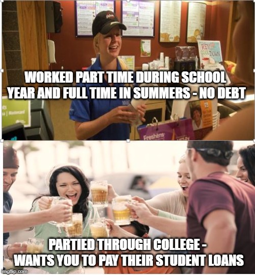 How Much Student Loan Relief?