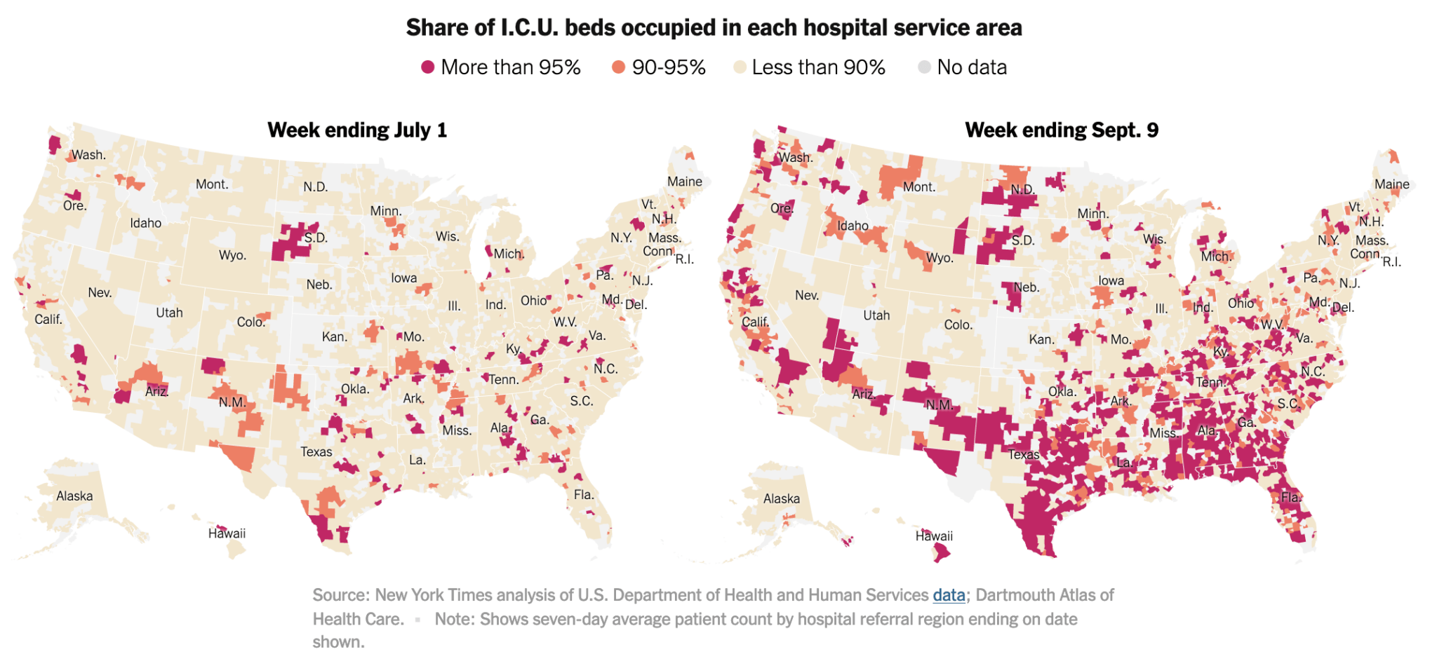 More on ICU Beds in the South Outside the Beltway