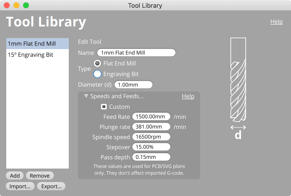 Speeds And Feeds Bantam Tools