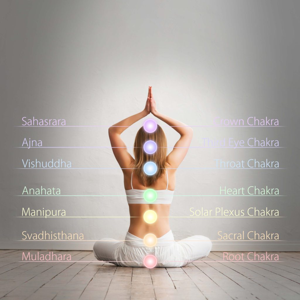 7 Chakras, Blockages, & How to Unblock Chakras Using Crystals
