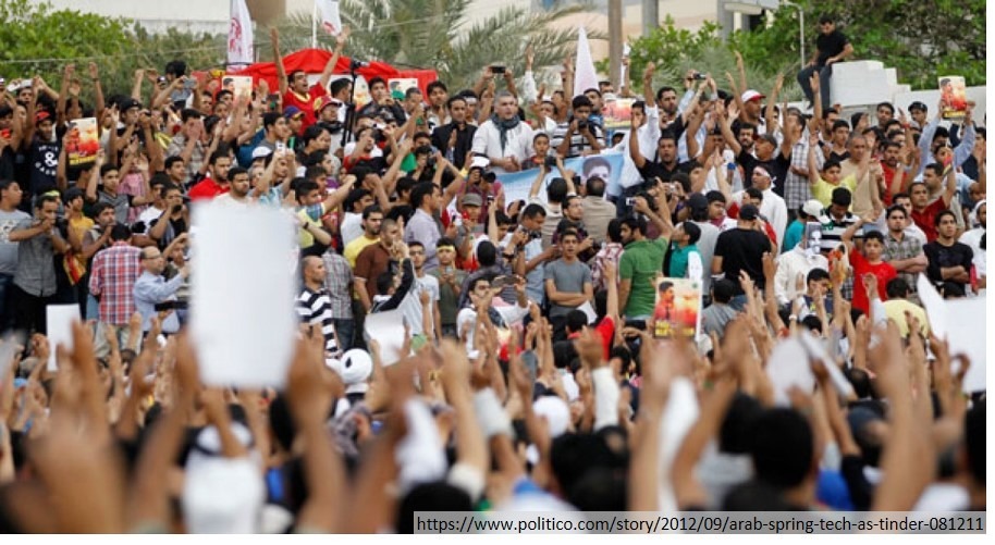 Social Media And The Arab Spring Oth