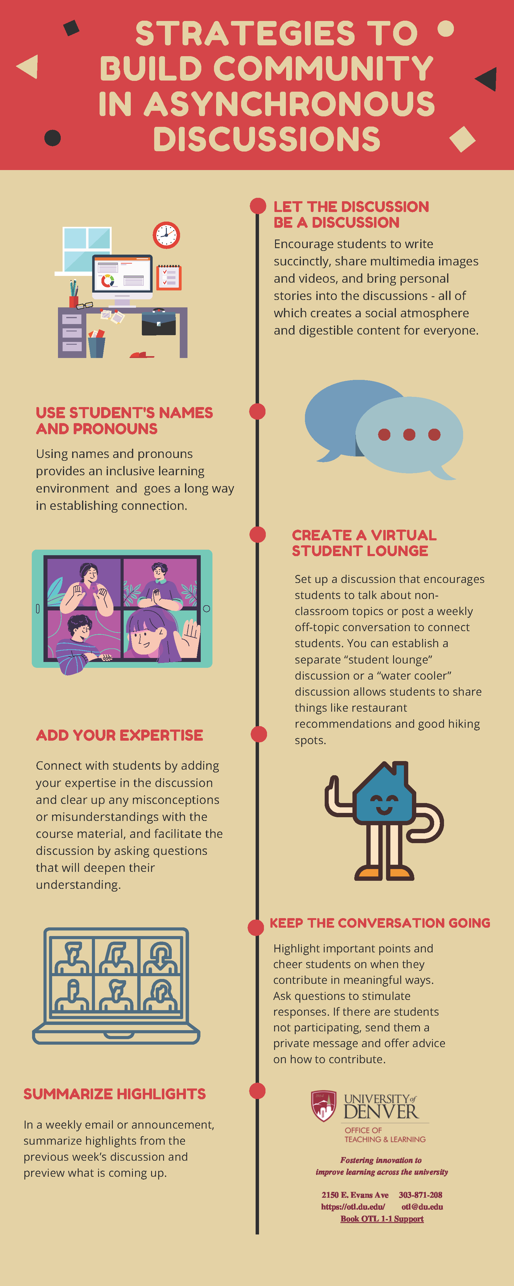 Community from a Distance How to Create a Vital Asynchronous Classroom