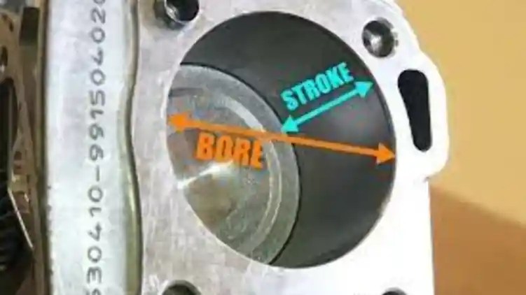 Oversquare Engine, Ini yang Bikin Karakter ADV160 Beda Dari ADV150