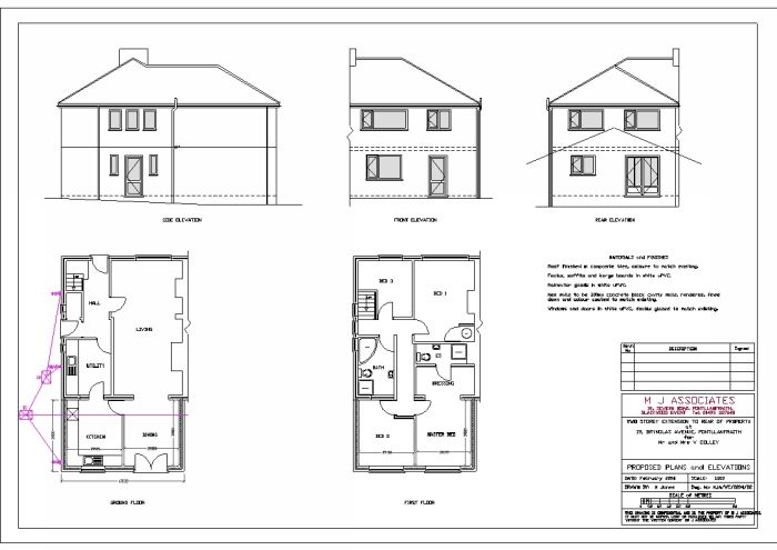 When do I need planning permission? OTRA