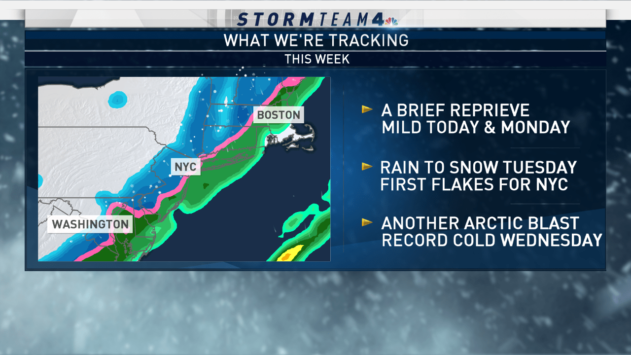 New York City Sees Coldest Morning in 8 Months on Saturday; Mix of Snow