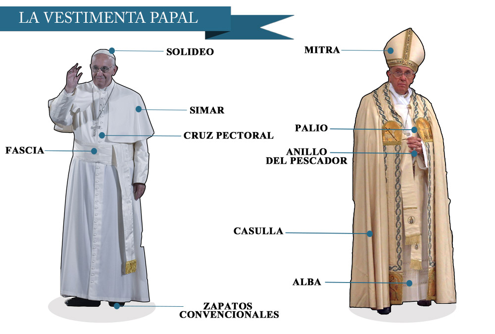 Corrupción y narco, temas del mensaje papal Telemundo Miami (51)