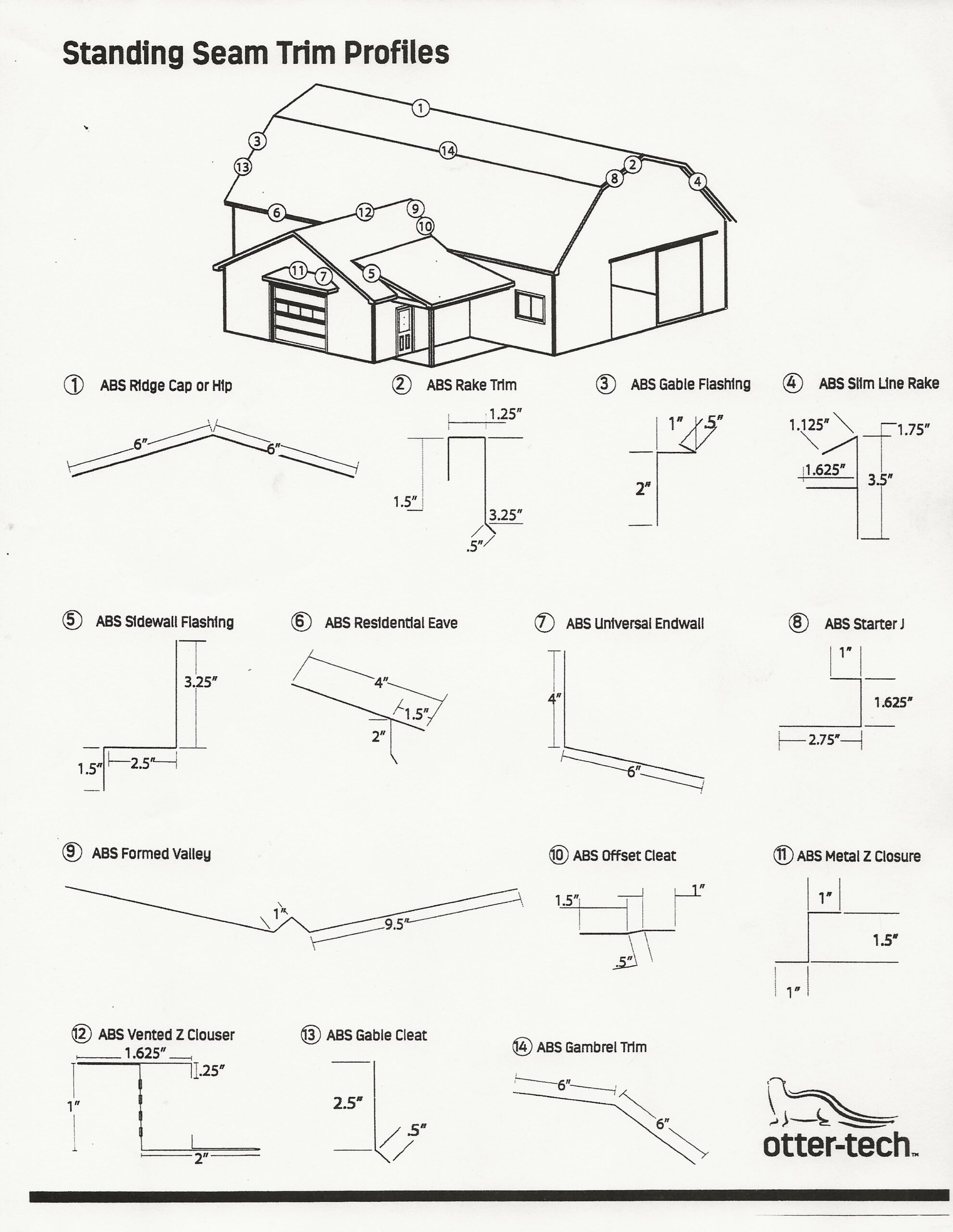 Metal Roofing Profiles OtterTech, Inc.