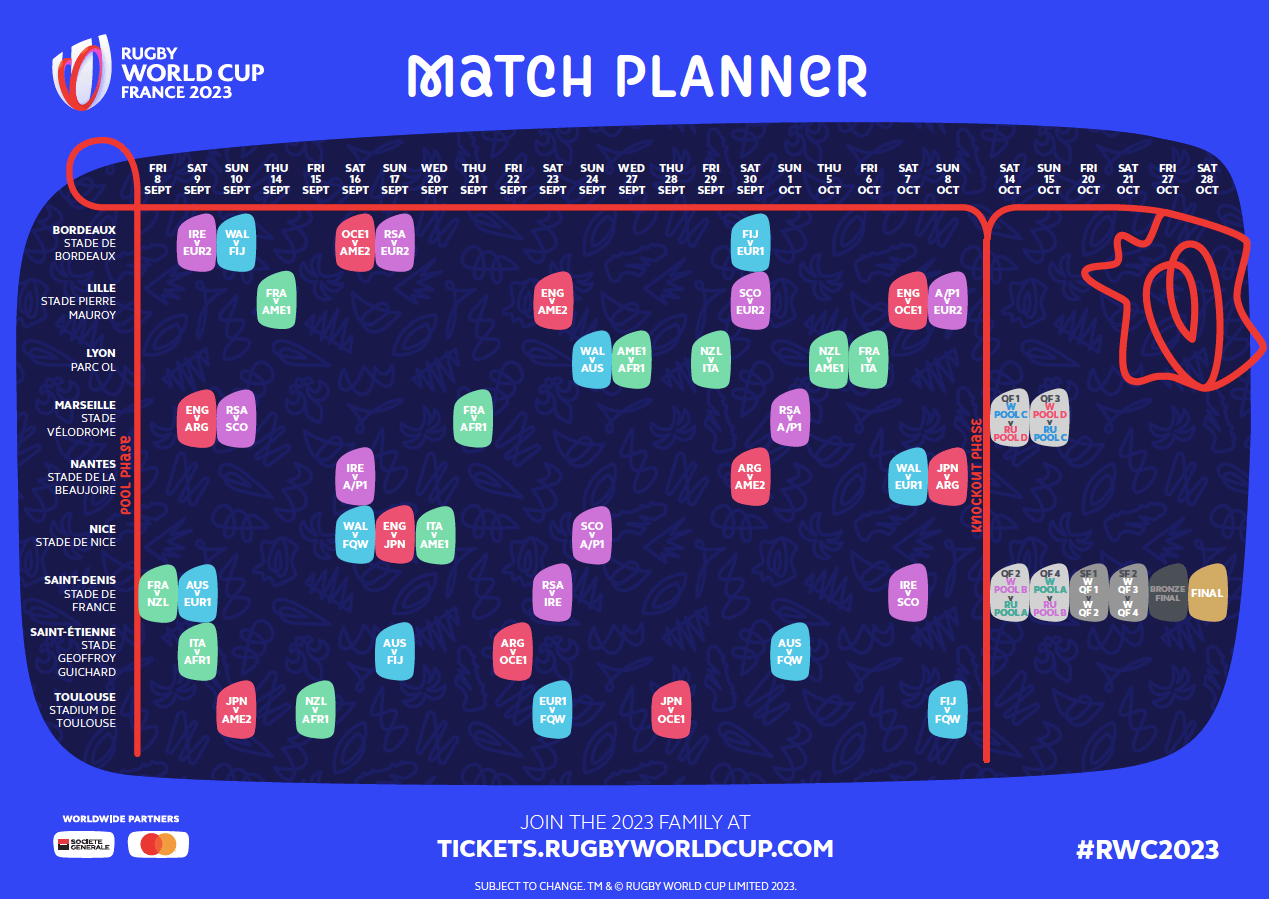 2023 Rugby World Cup France fixtures schedule SA times Ou Grote Rugby