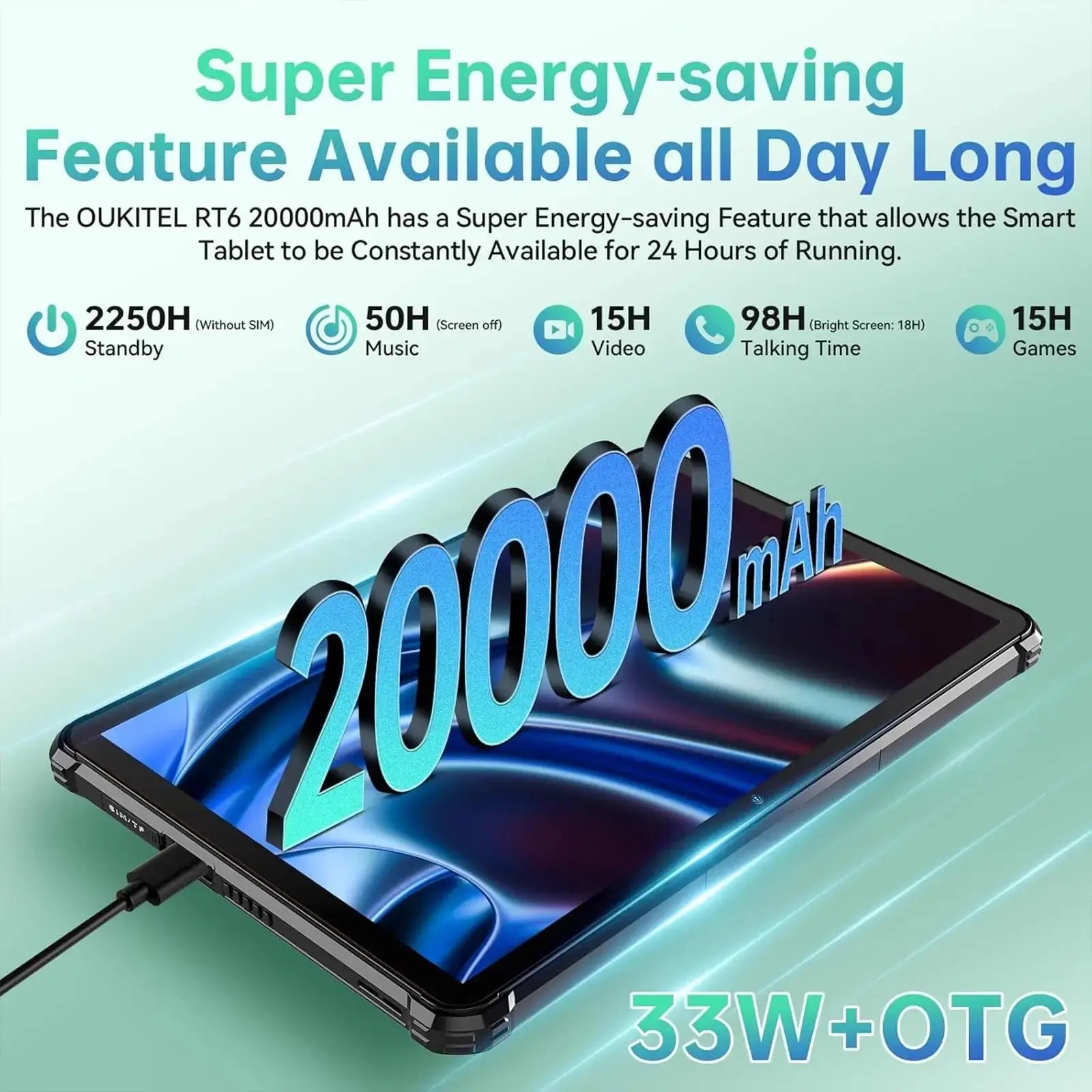 Oukitel RT6 10inch 33W Fast Charge 20000mAh Battery Android 13 Outdoo