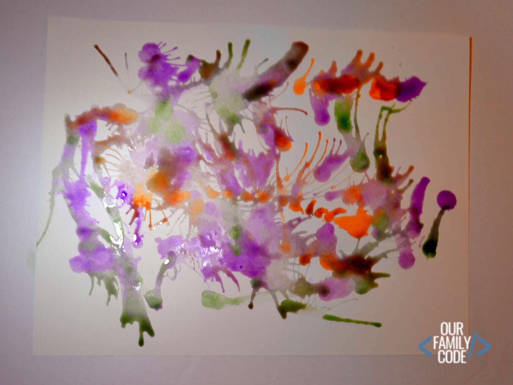 Blow Painting with Straws Velocity STEAM Activity Our Family Code