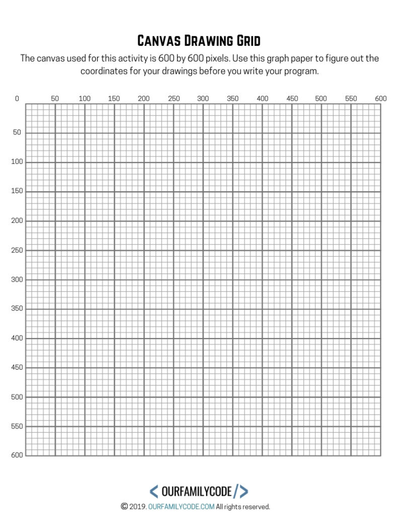 How to Code a Rectangle with JavaScript Our Family Code