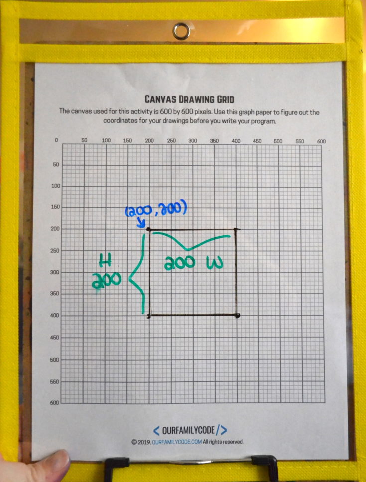 How to Code a Rectangle with JavaScript Our Family Code