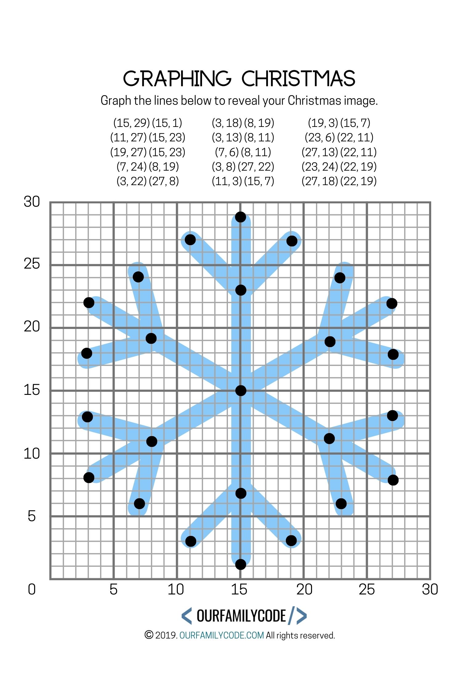 Free Coordinate Plane Worksheets