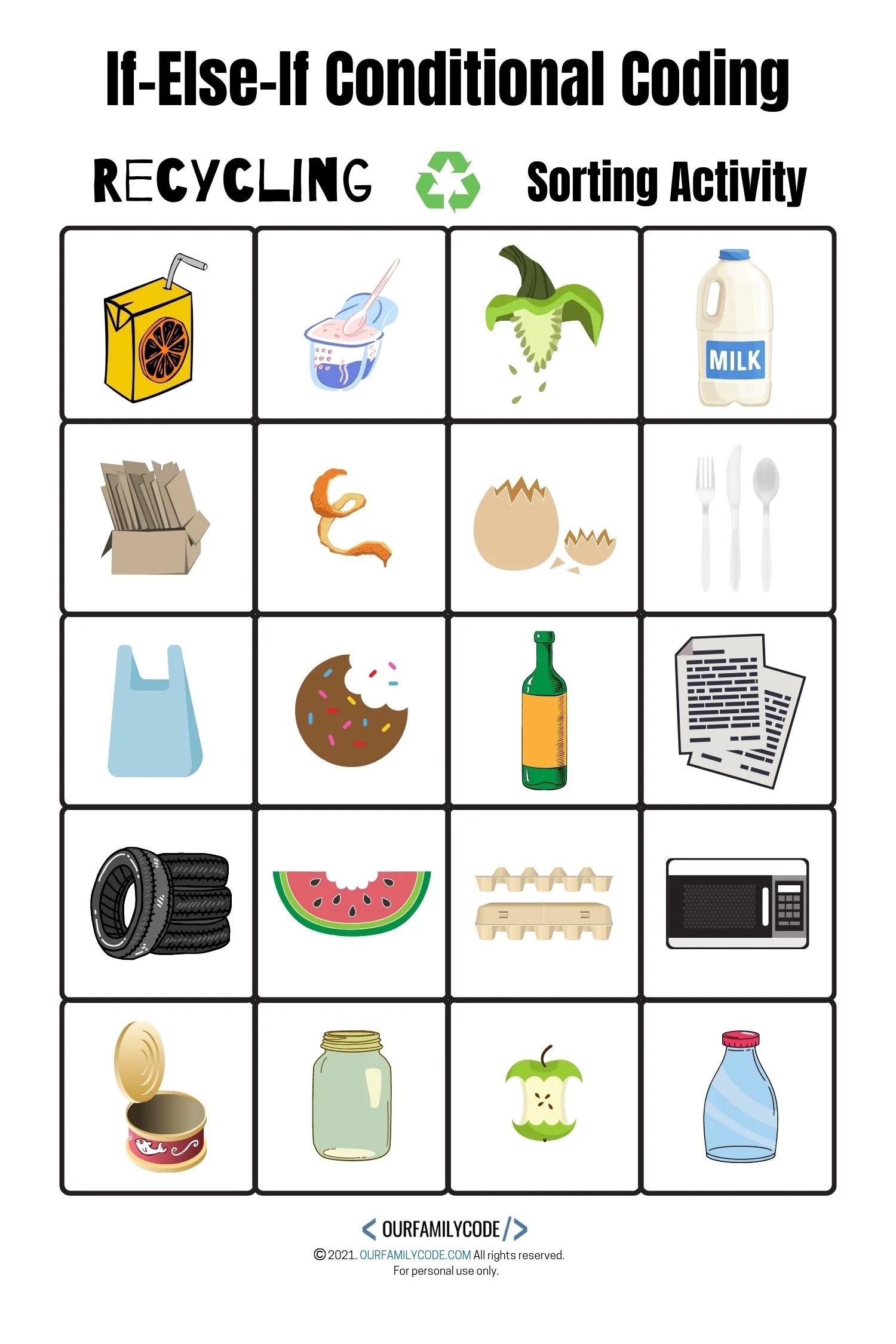 Earth Day Coding Recycling Sorting Activity Our Family Code Earth Day Coding Recycling Sorting Activity Our Family Code