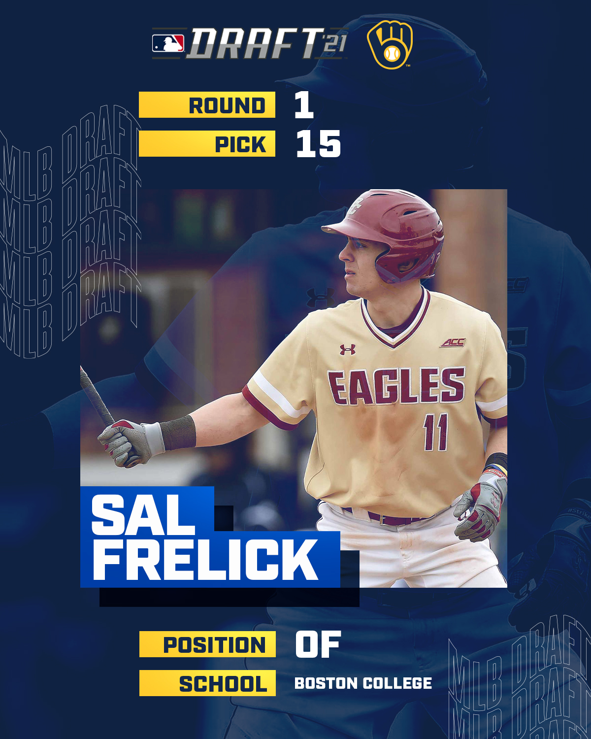 Brewers' 1 Prospect Sal Frelick Added To Shuckers' Roster Our