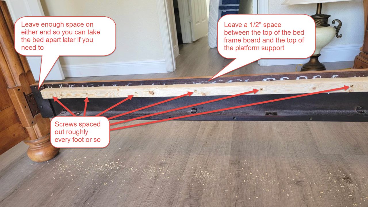 Converting A Box Spring into a Platform Bed Our Project Ideas